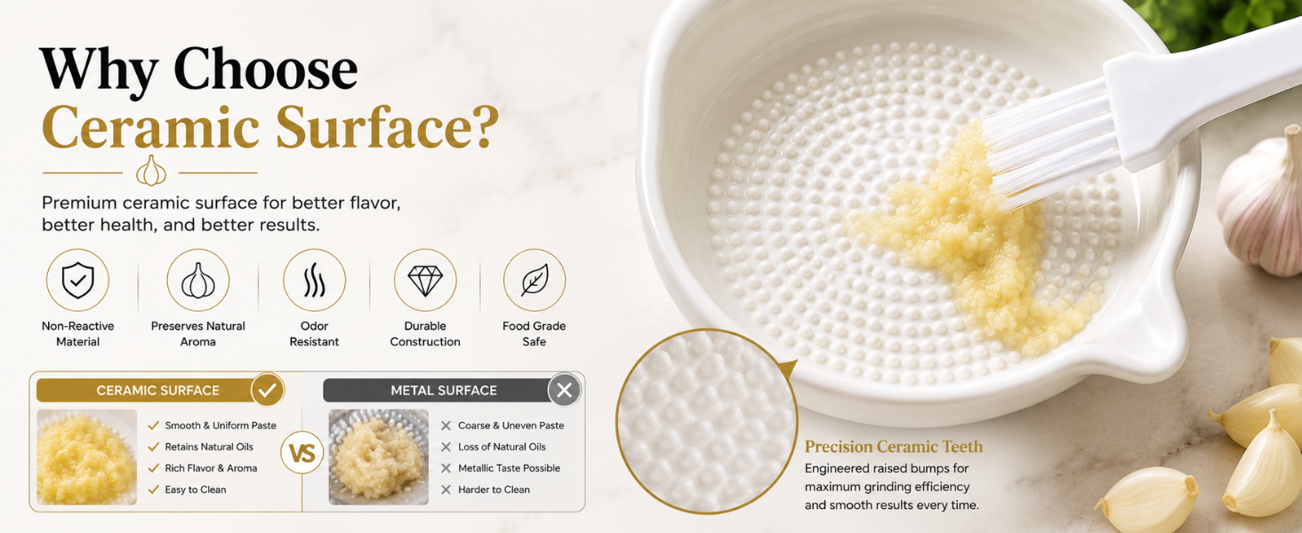 TASMAX Ceramic Grater Plate for Baby Food Garlic Grater Crusher for Kitchen