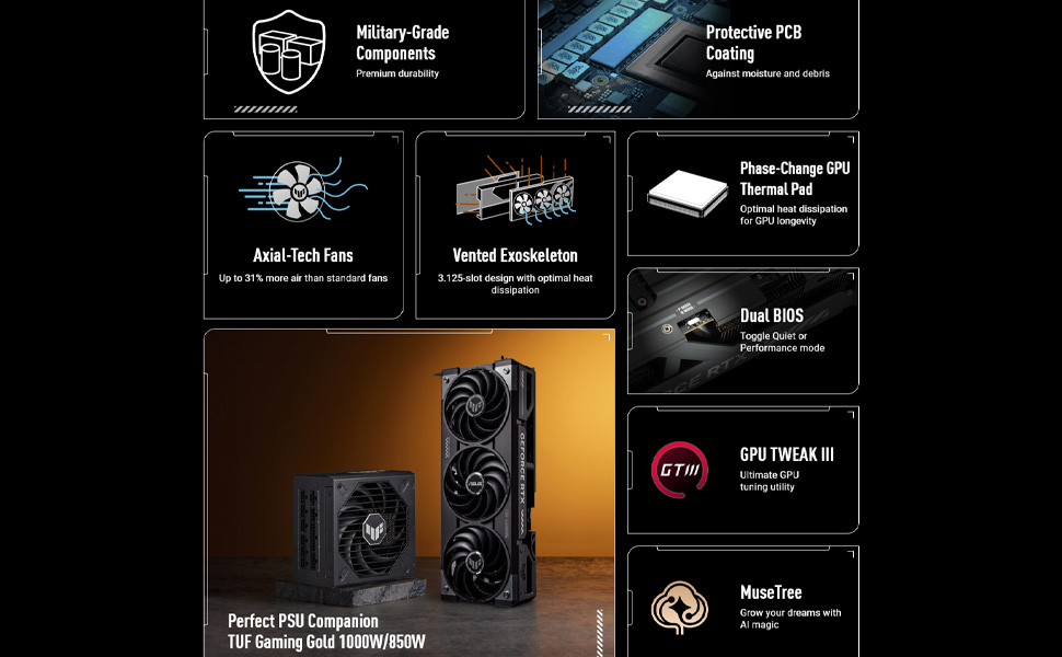 ASUS TUF Gaming GeForce RTX 5070 12GB GDDR7 OC EditionGaming Graphics Card