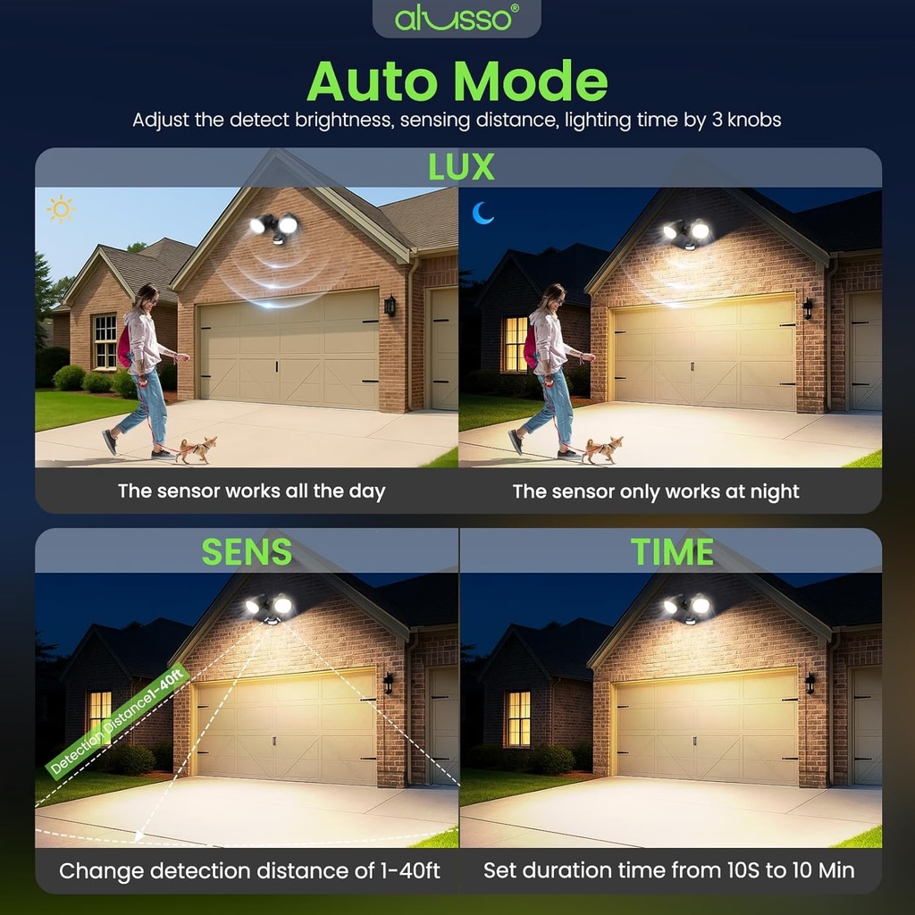 alusso-motion-sensor-outdoor-lights-30w--5.jpg