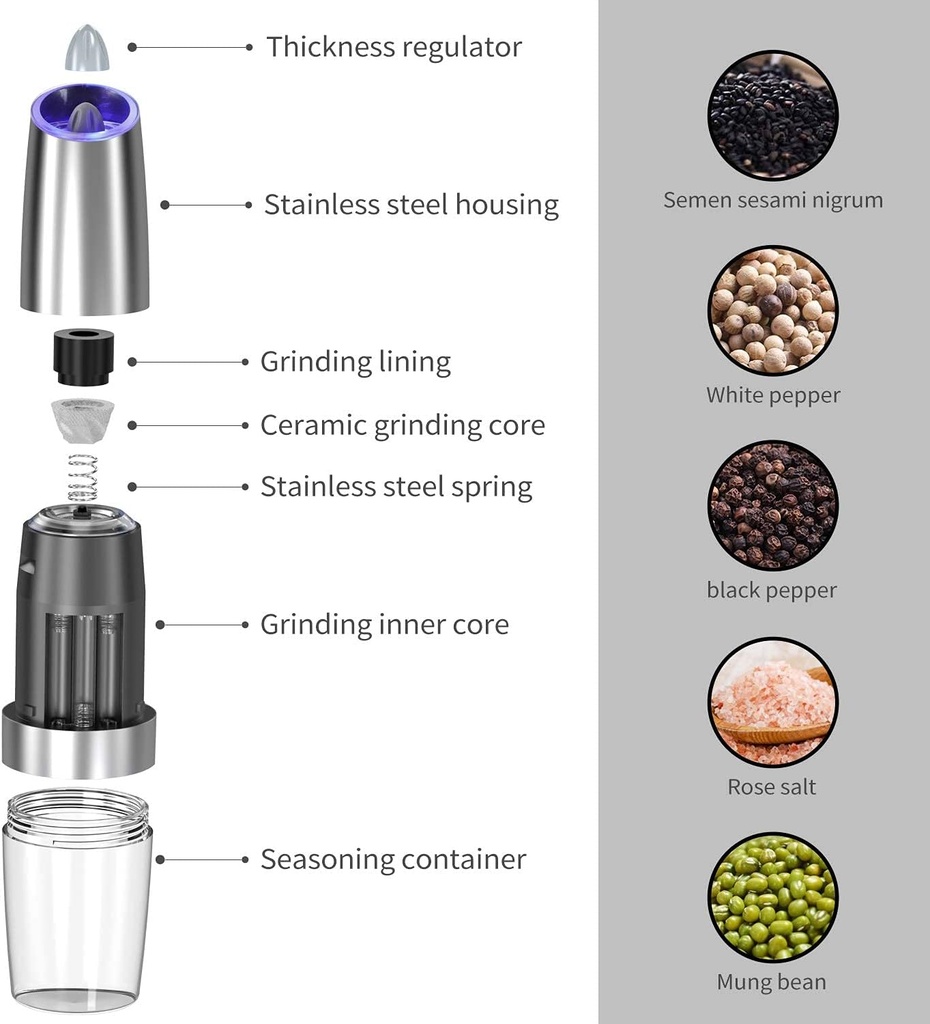 gravity-electric-pepper-and-salt-grinder-3.jpg
