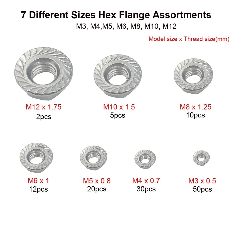 129pcs-hex-flange-nuts-assortment-kit-st-2.jpg