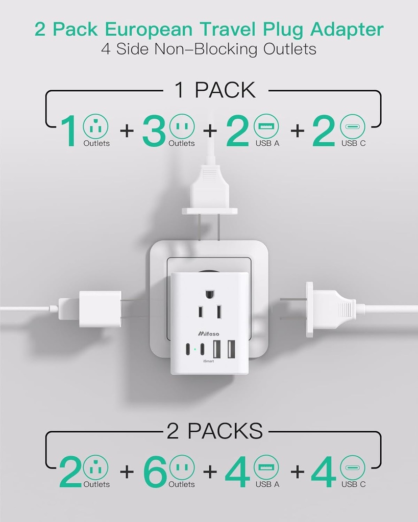 2-pack-european-travel-plug-adapter-inte-4.jpg