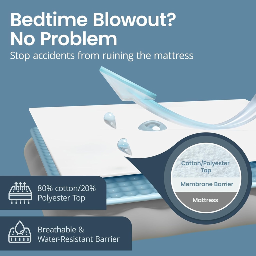 saferest-waterproof-queen-size-mattress--6.jpg