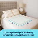 medline-super-absorbent-underpad-36-x-36-2.jpg