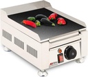 ALDKitchen Flat Top Griddle | Electric Griddle Grill (Small (Nonstick))