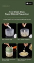 Electric Mini Garlic Chopper – 250ML Portable Cordless Long-Lasting Food Processor with USB Rechargeable, One-Touch Garlic Masher & Grinder for Ginger Chili Meat Baby Food and Veggies - Easy to Clean